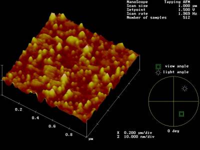 AFM scan of laser irradiated LCLC